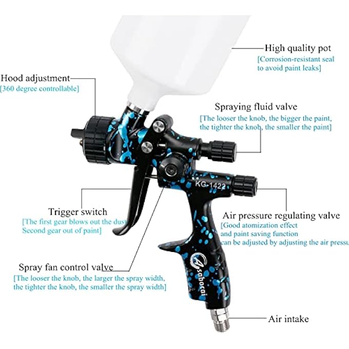 Asabocai PROFESSIONAL AUTOMOTIVE HVLP SPRAY GUN WITH 1.3MM NOZZLE, 600CC CUP,SUITABLE FOR CAR PRIMERS, CLEARCOATS - SUPERIOR PAINT ATOMIZATION - Image 2